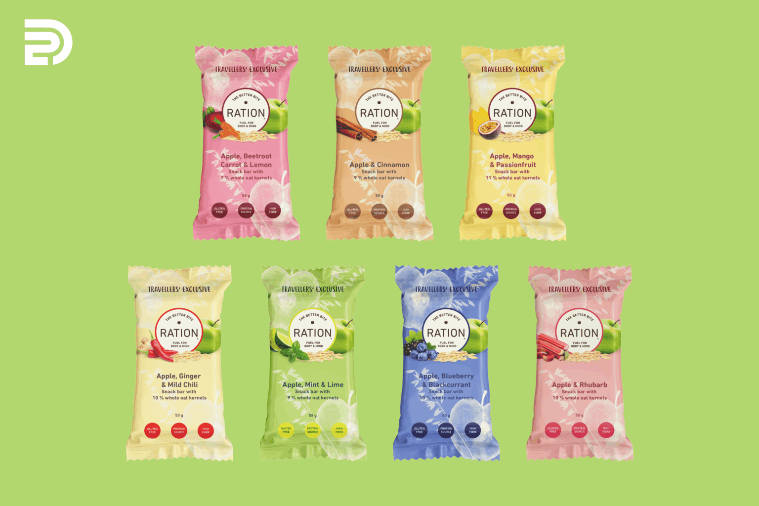 Packaging Mockups for Ration